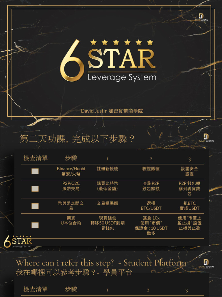 6星杠杆攻略023 (繁体字) | PDF