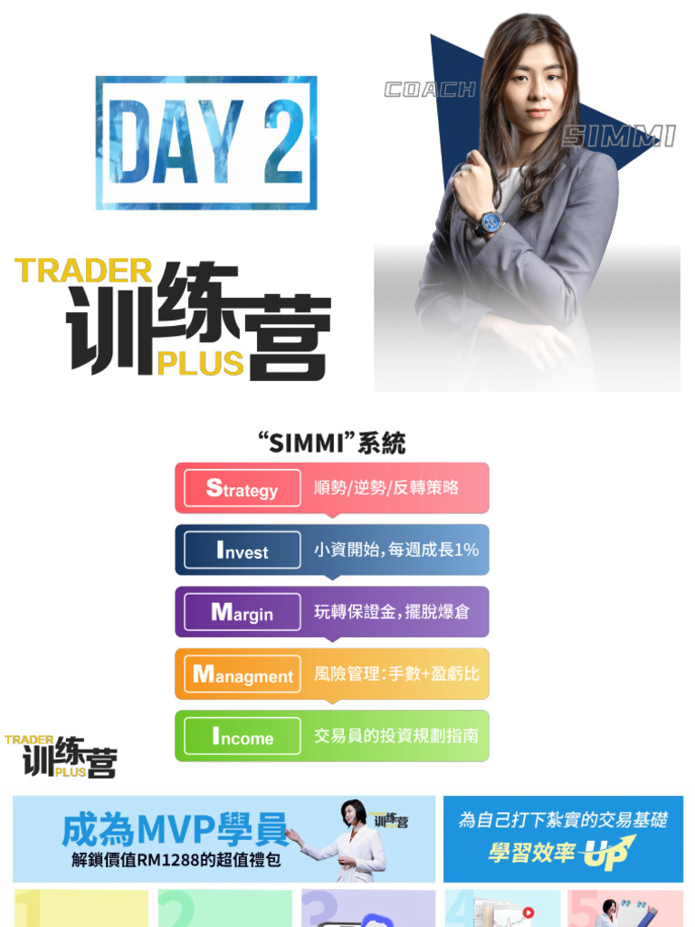 Trader Plus D2 | PDF