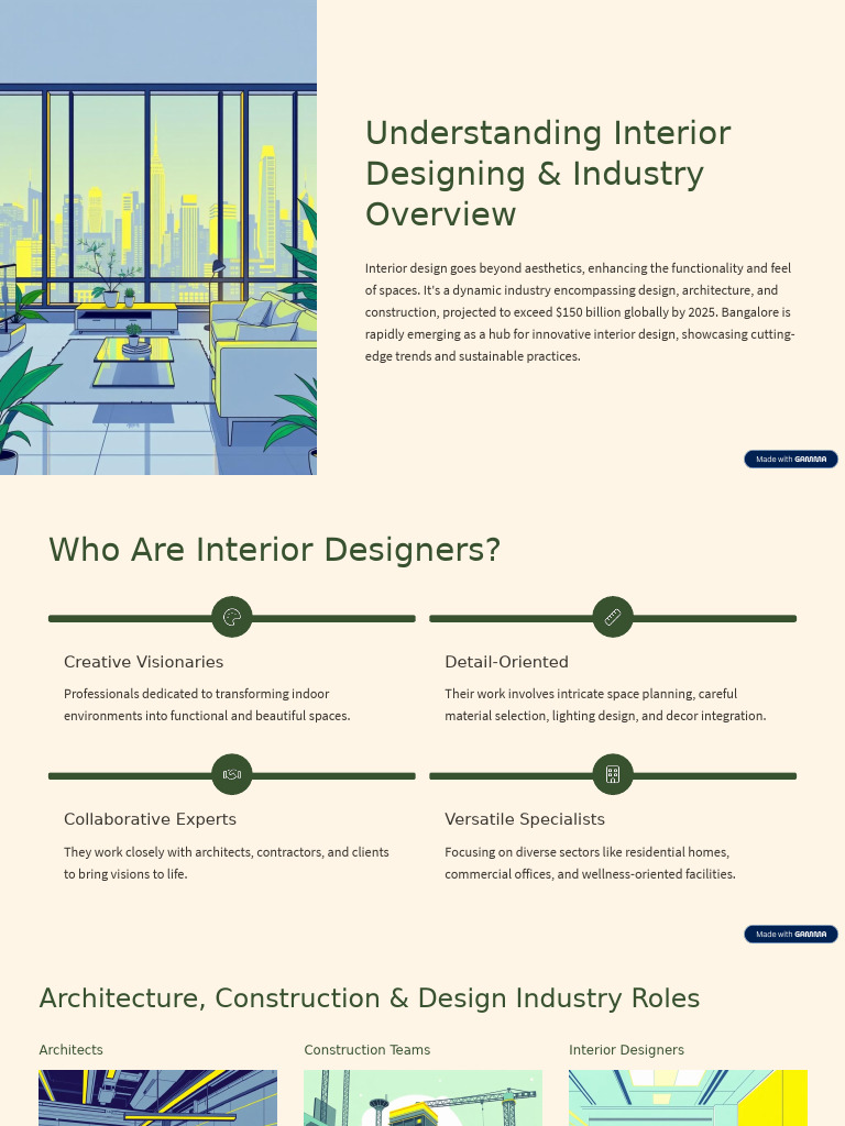 Insights on Bangalore's Interior Design Industry | PDF | Interior ...