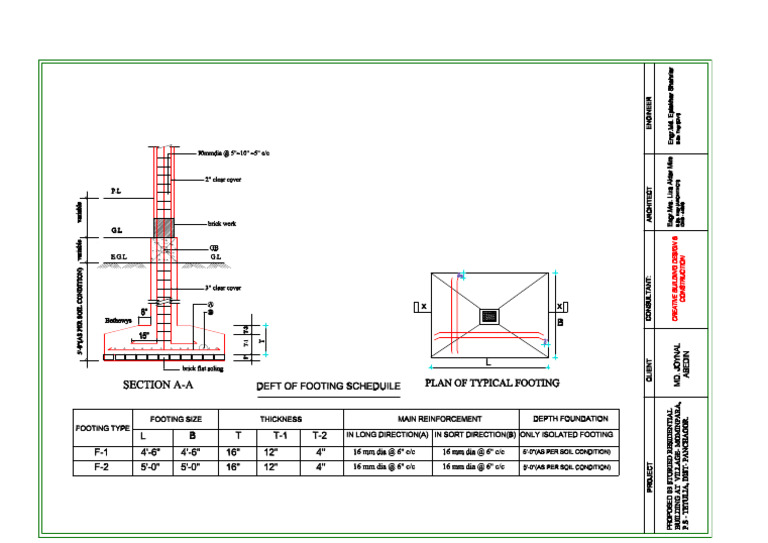 Footing Sched | PDF
