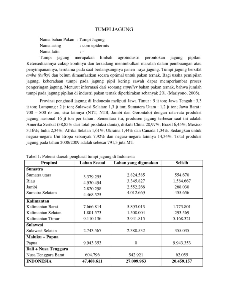Tumpi Jagung  amba bulky dan belum dimanfaatkan secara 