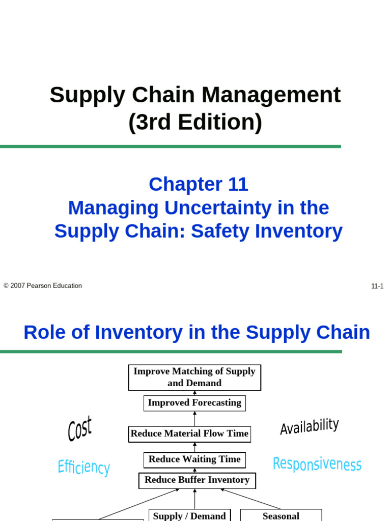Safety Inventory in Supply Chain Management | PDF | Inventory