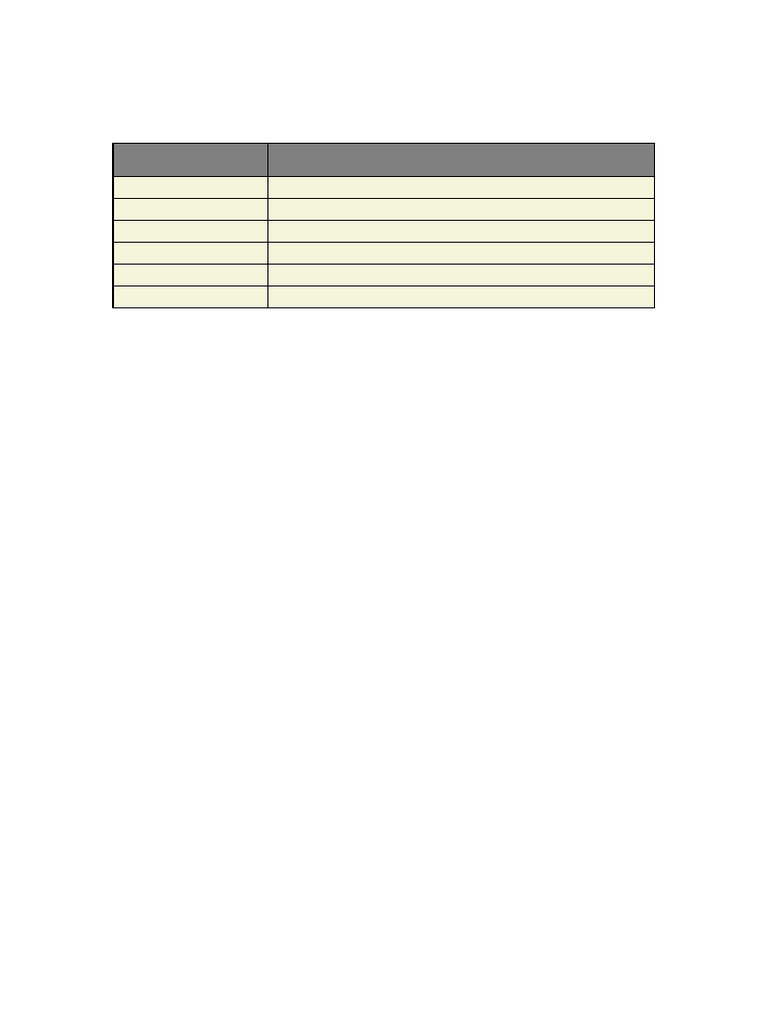 Unpaid Invoice A3CMSF-04 | PDF