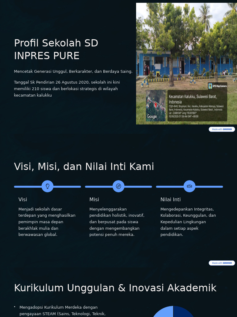 Profil-Sekolah SD Inpres Pure | PDF