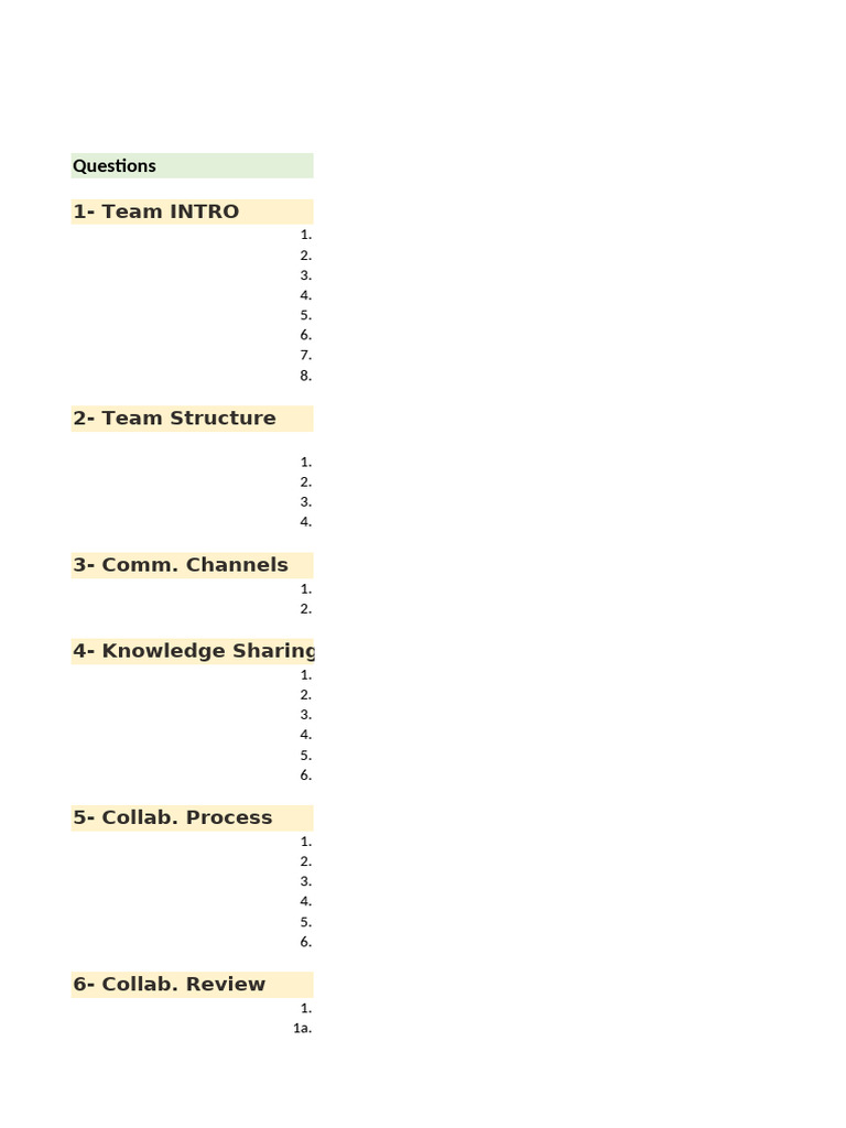 Team Collaboration and Communication Guide | PDF