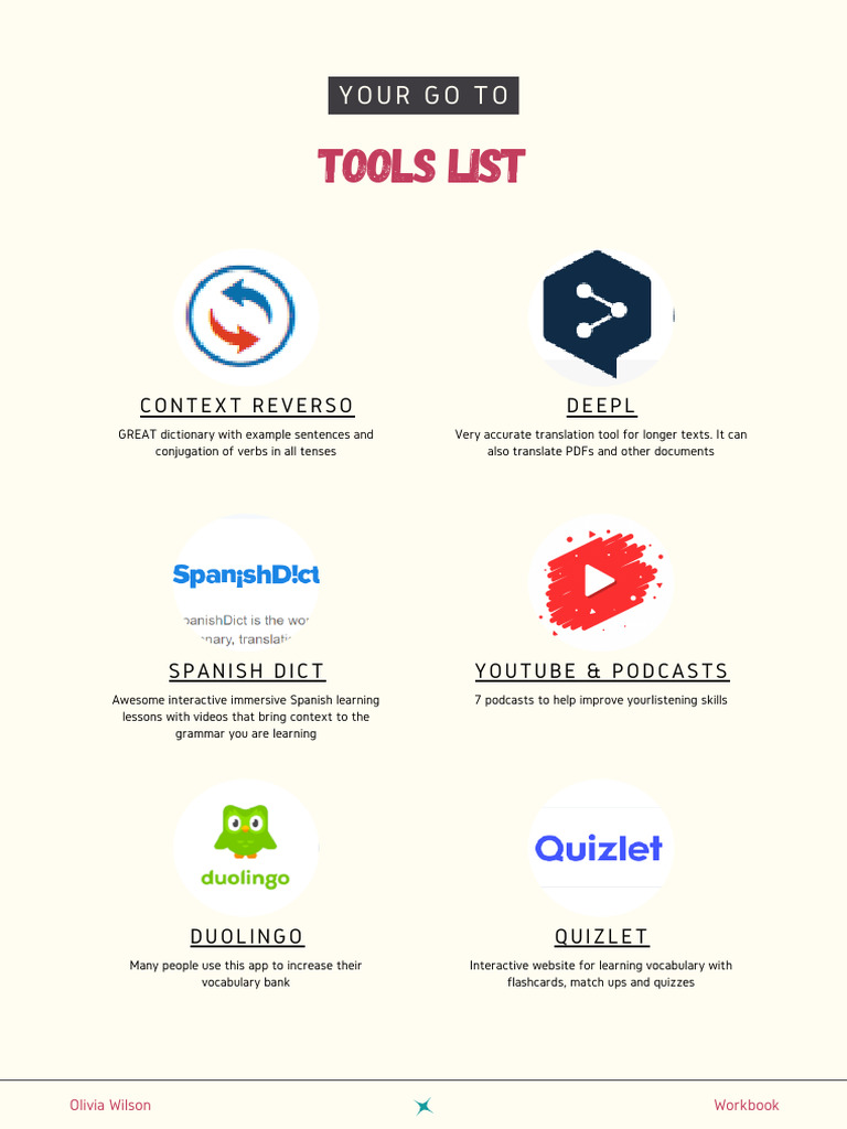 Tools List | PDF