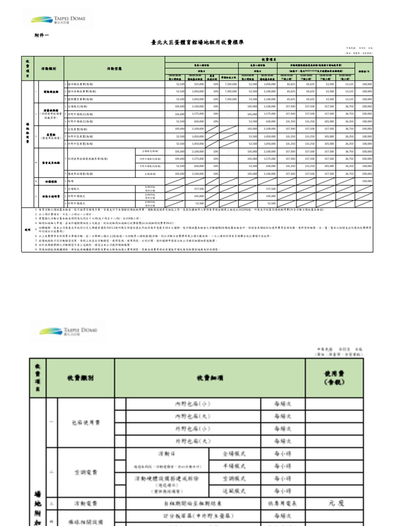 巨蛋體育館場地租用及附加費用收費標準| PDF