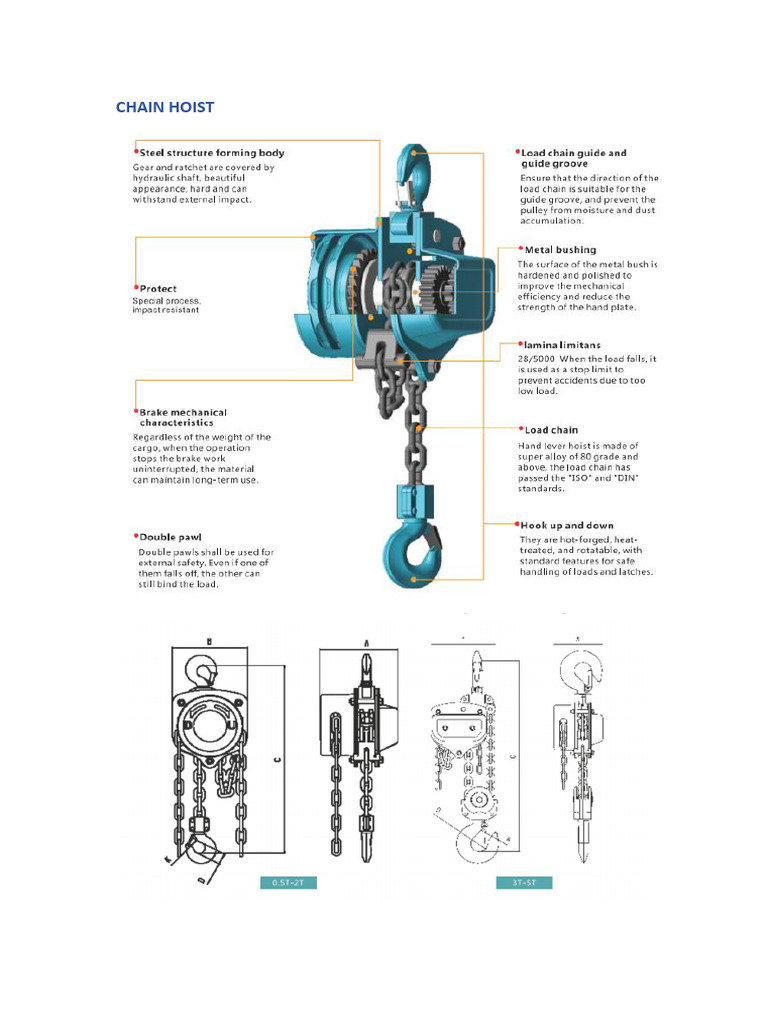 Air Hoist Data Sheet | PDF