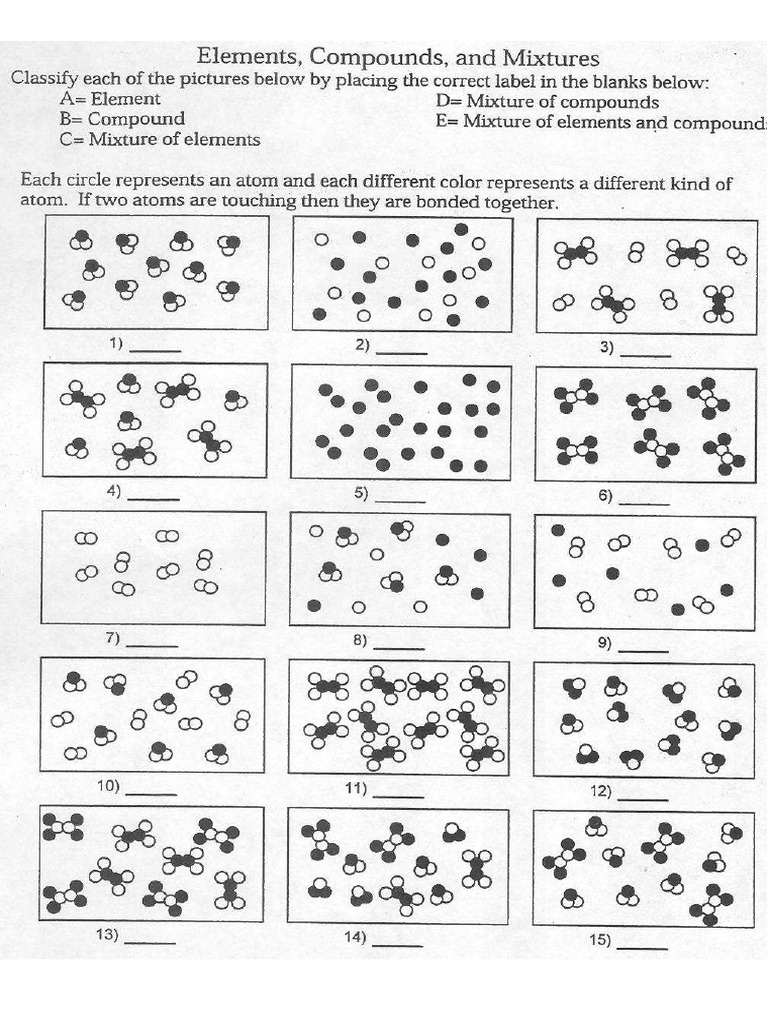 Element Compound and Mixture | PDF