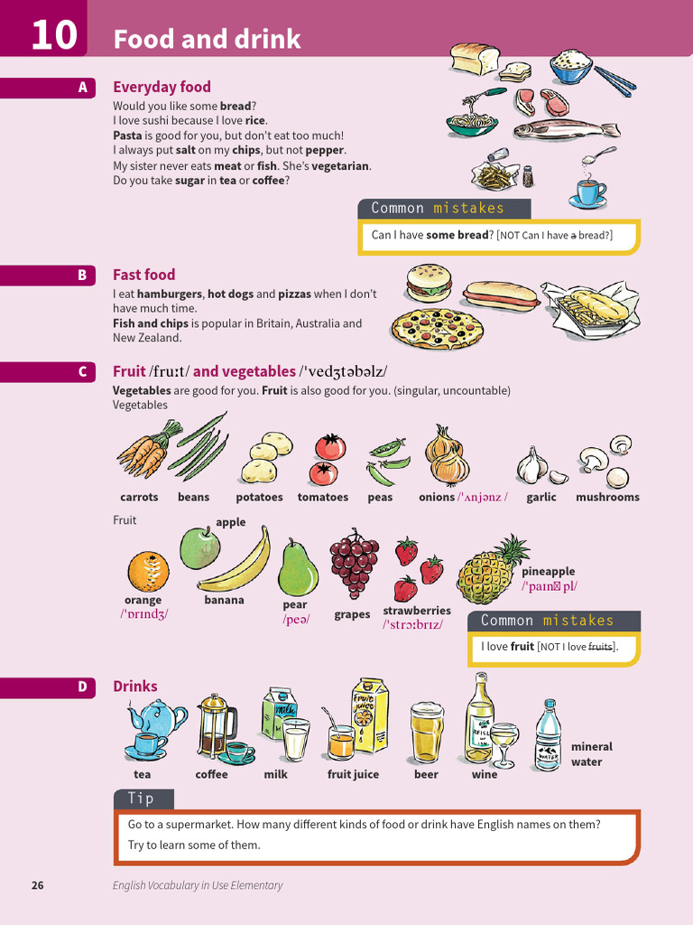 Food and Drink Vocabulary Guide | PDF