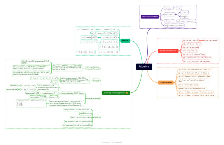 Algebra visual data 8