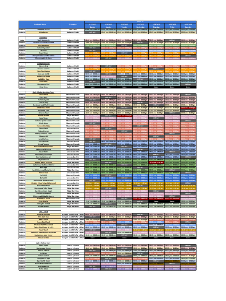 CS - Roster - Week 34 2025 | PDF