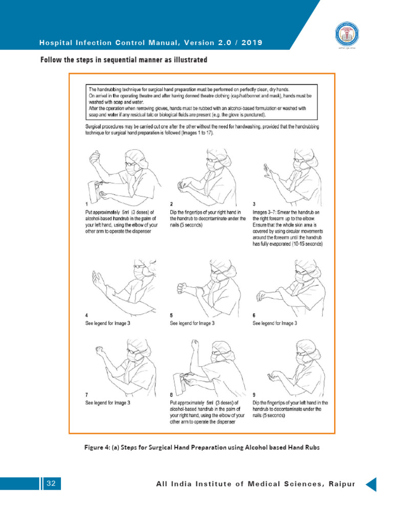 Surgical Hand Wash | PDF