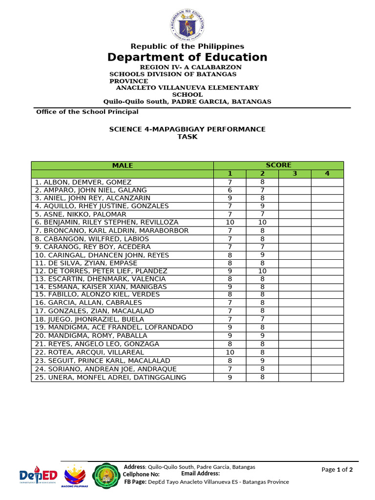 Science 4 Performance Task Scores | PDF | Chess Theory | Chess