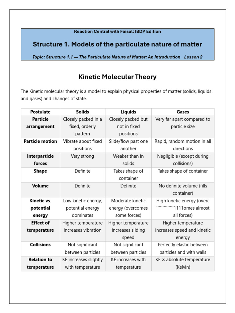 Structure 1. Models of The Particulate Nature of Matter | PDF ...
