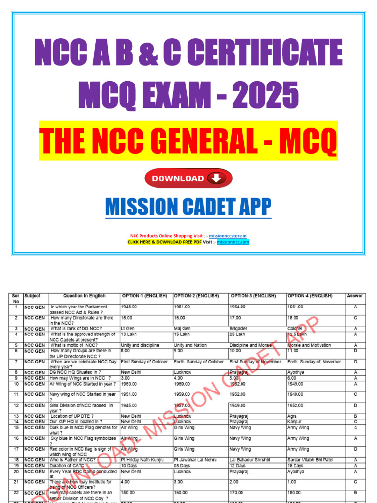 The NCC General - MCQ | PDF | Youth Organizations | Military Education ...