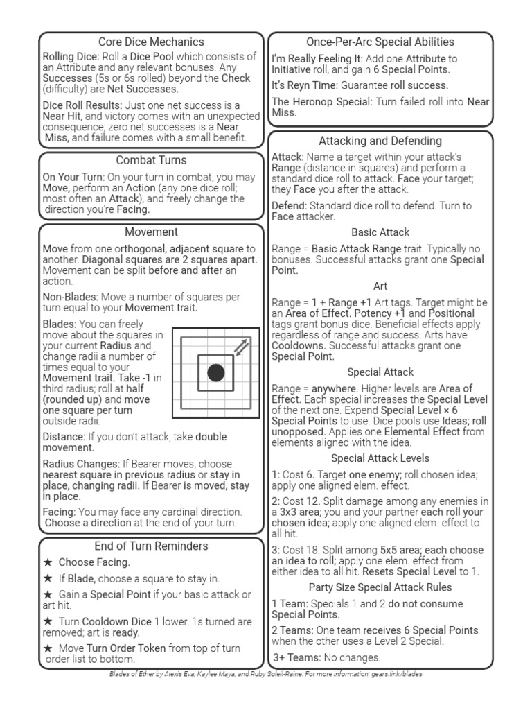 Quick Reference Sheet | PDF