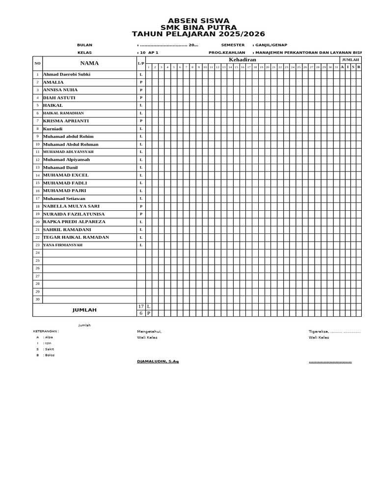 Absen Siswa SMK Bina Putra 2025/2026 | PDF