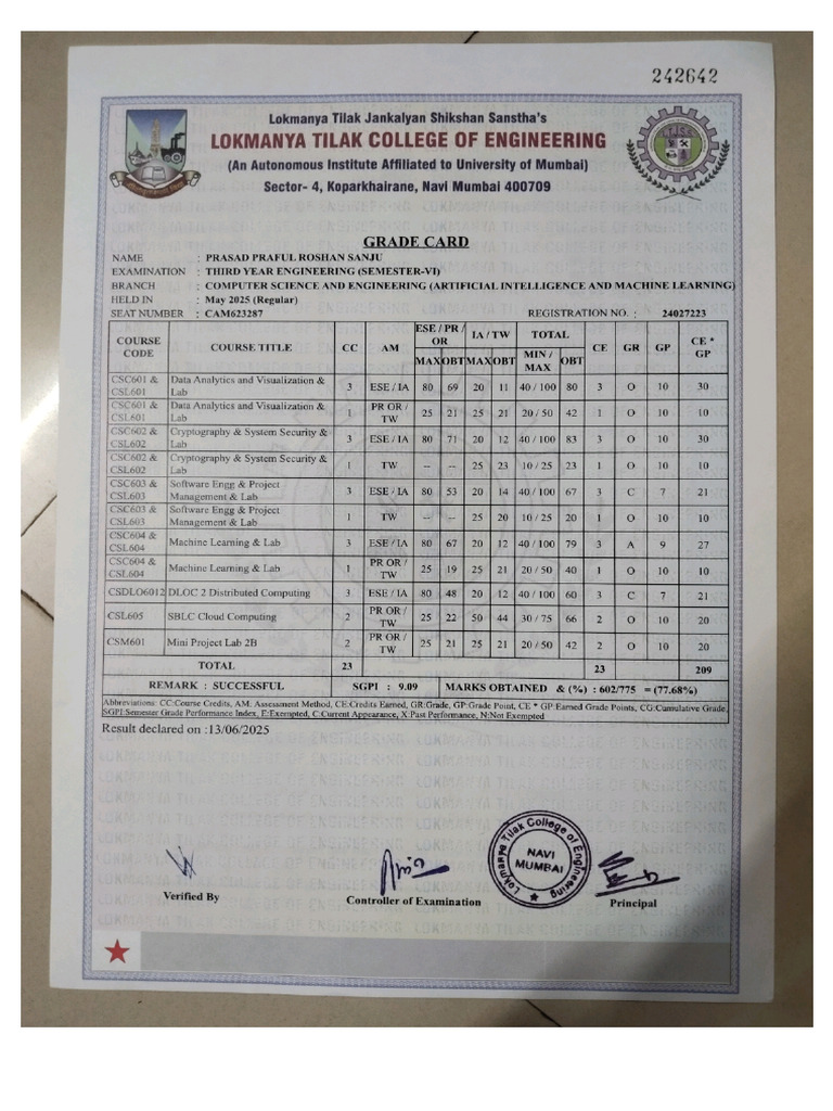 6 Sem Marksheet | PDF