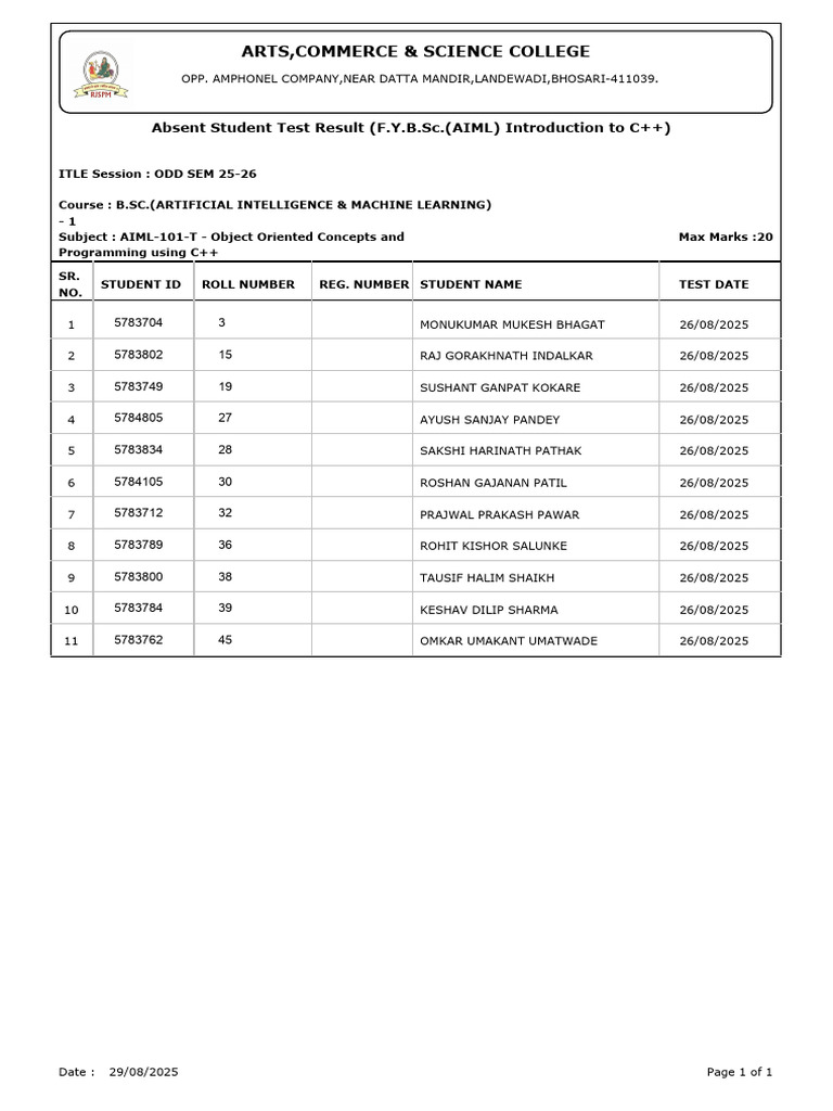 Absent Test Results for AIML C++ Course | PDF