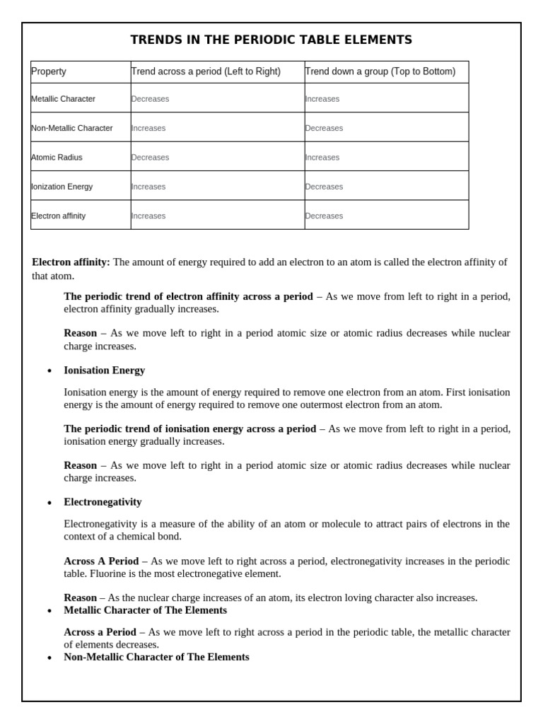 Trends in Periodic Table Elements | PDF | Periodic Table | Atomic Physics