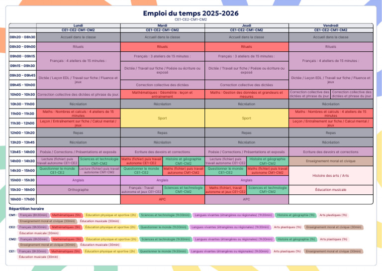 Emploi du temps primaire 2025-2026 | PDF | la communication | Science