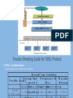 VDSL Basics