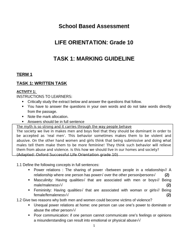 2015 Grade 10 Sba Task 1 Memo | PDF | Taxes | Violence
