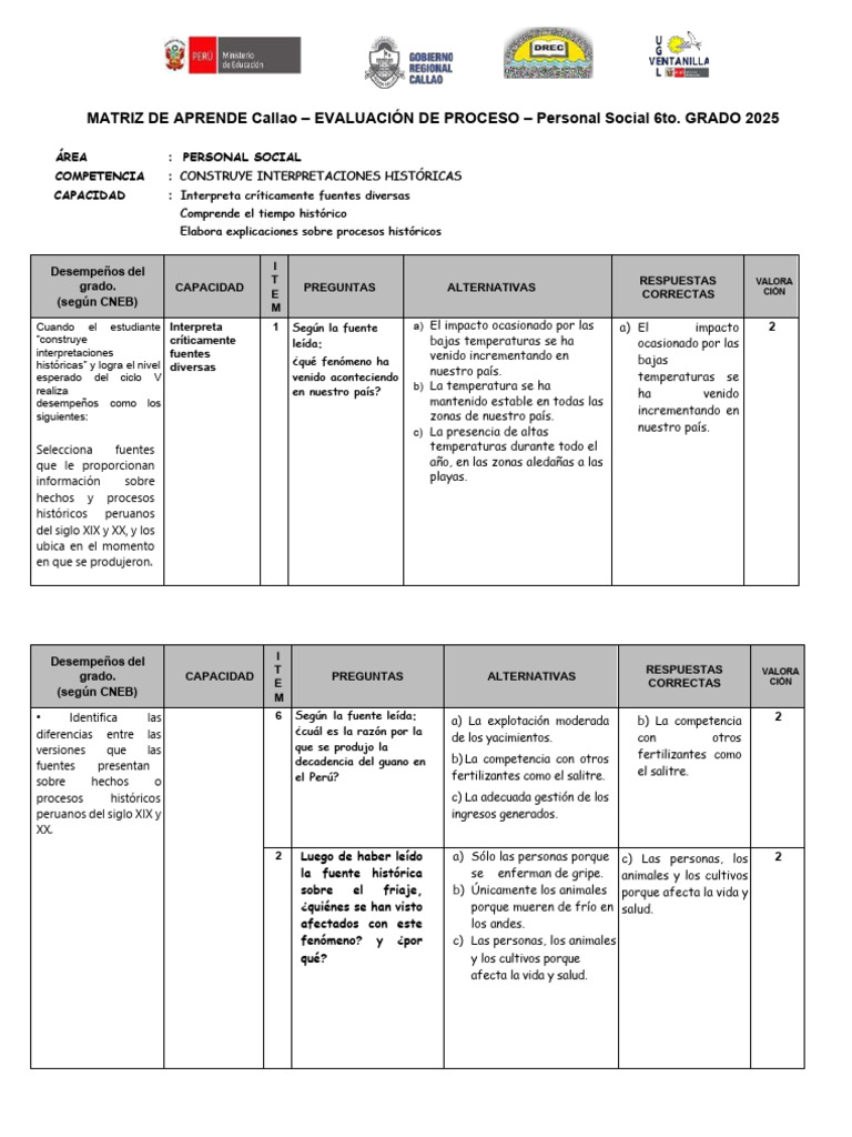 Evaluación de Personal Social 6to Grado | PDF | Perú