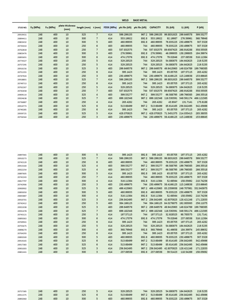 Answer Key - Practice Problem | PDF