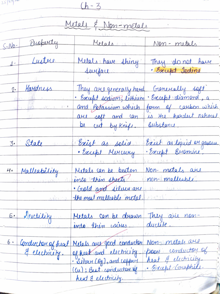 Class X chemistry ch3 | PDF | Chemical Substances | Redox