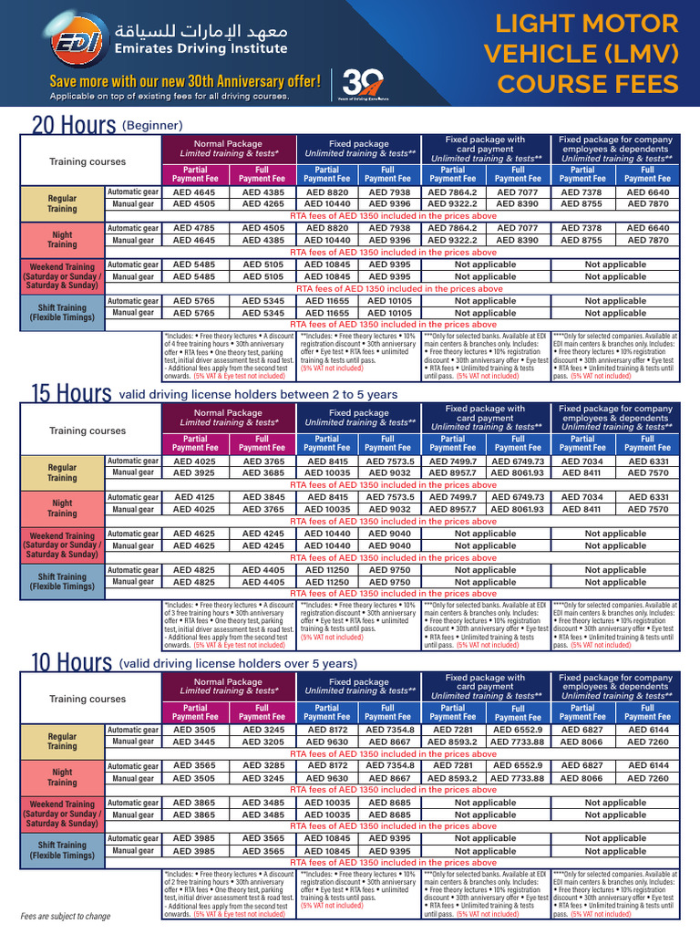 20220203133106car Driving Course Rate Card | PDF