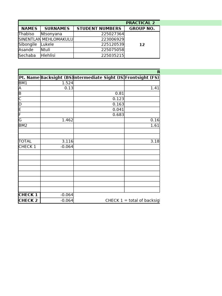 Practical 2 Sheet-12 | PDF