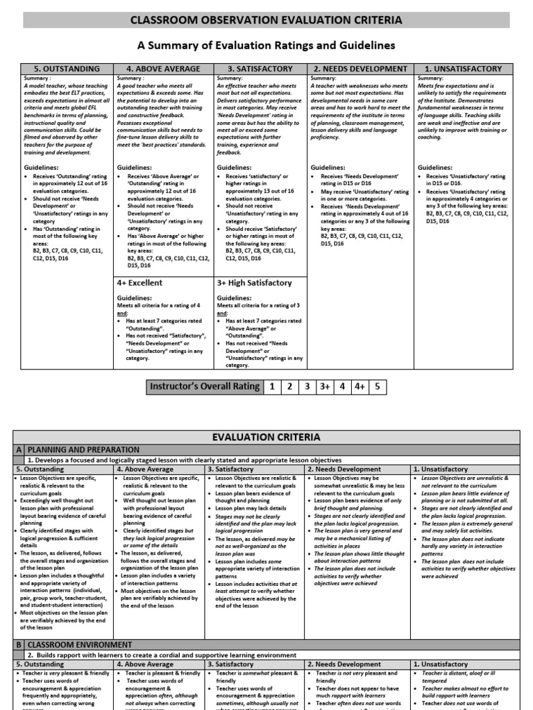 Classroom Observation Evaluation Criteria | PDF | Teachers | Classroom ...