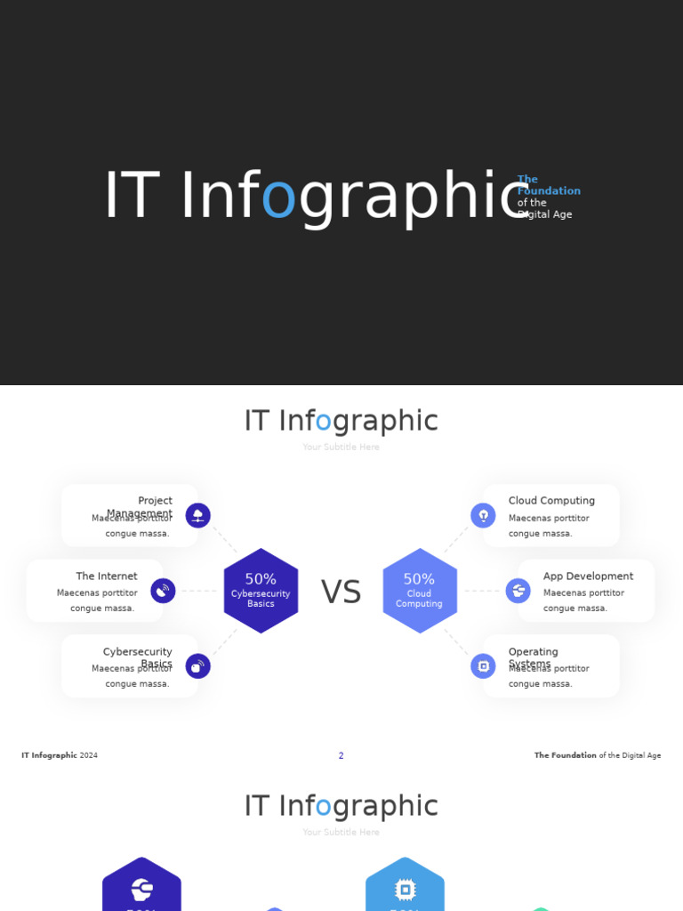 IT Infographic: Digital Age Essentials | PDF | Cyberspace | Service ...