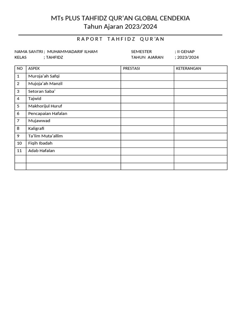 Mts Plus Tahfidz Qur | PDF