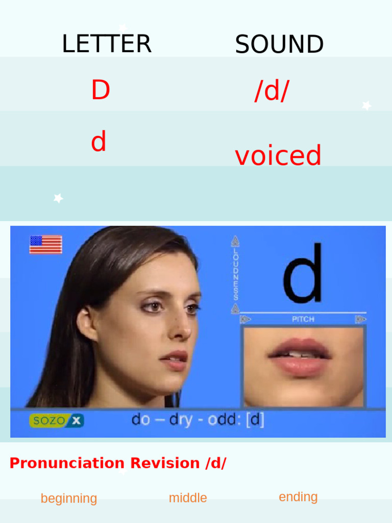 Phonetic Pronunciation Guide for Letters | PDF