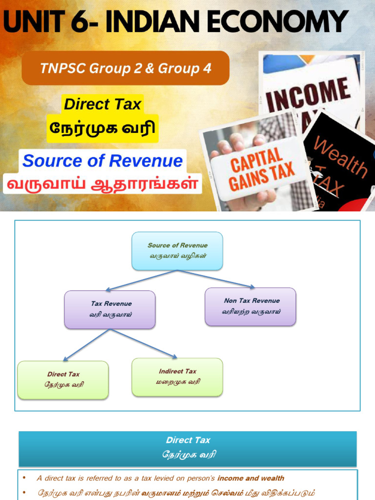 Economy Part 1 | PDF