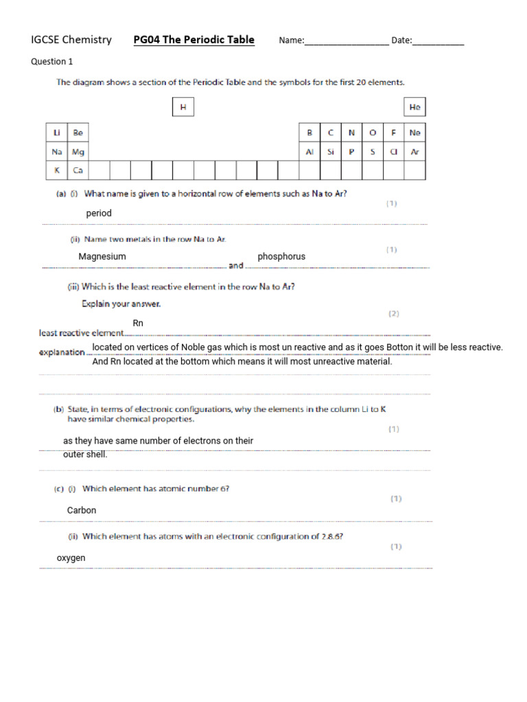 Kami Export - CHANWON JUNG - PG04 The Periodic Table | PDF