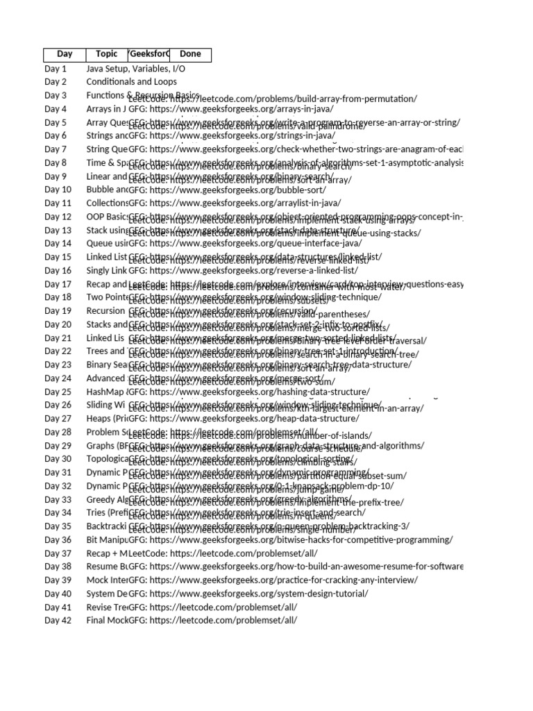 40-Day Java Coding Challenge Guide | PDF | Computer Science | Computing