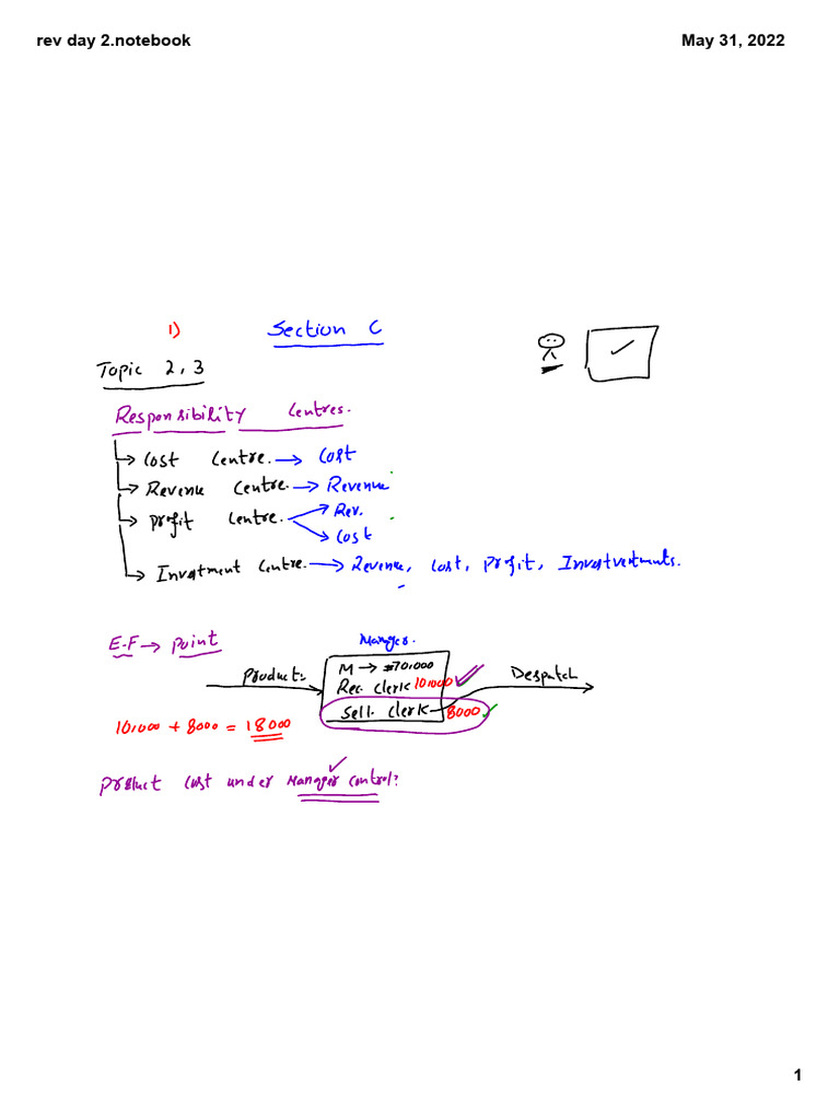 Revesion Day 2 Notes | PDF