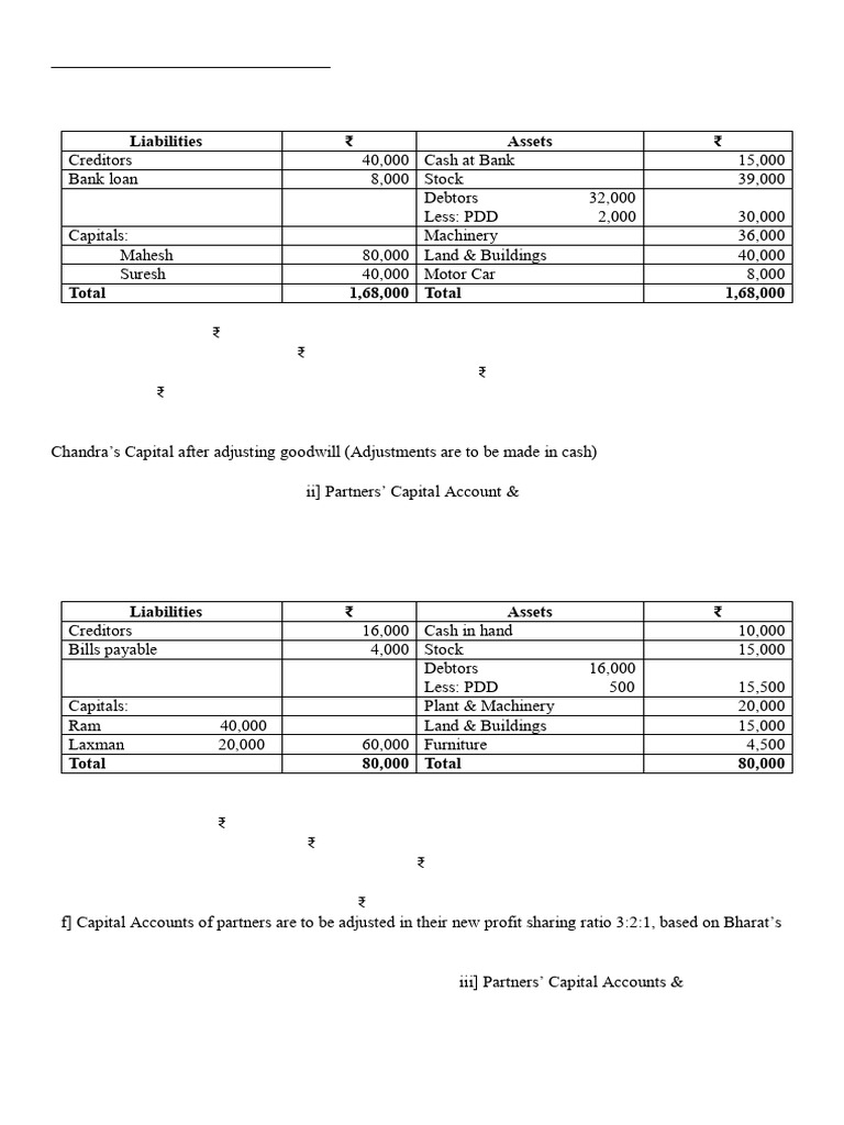 Partnership Capital Adjustments Guide | PDF | Balance Sheet | Goodwill ...