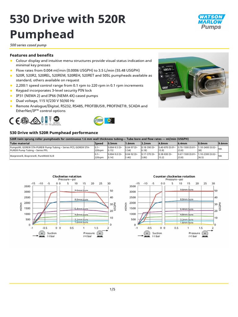 Watson-Marlow 530 Series Pump Manual | PDF | Electronics | Electrical ...