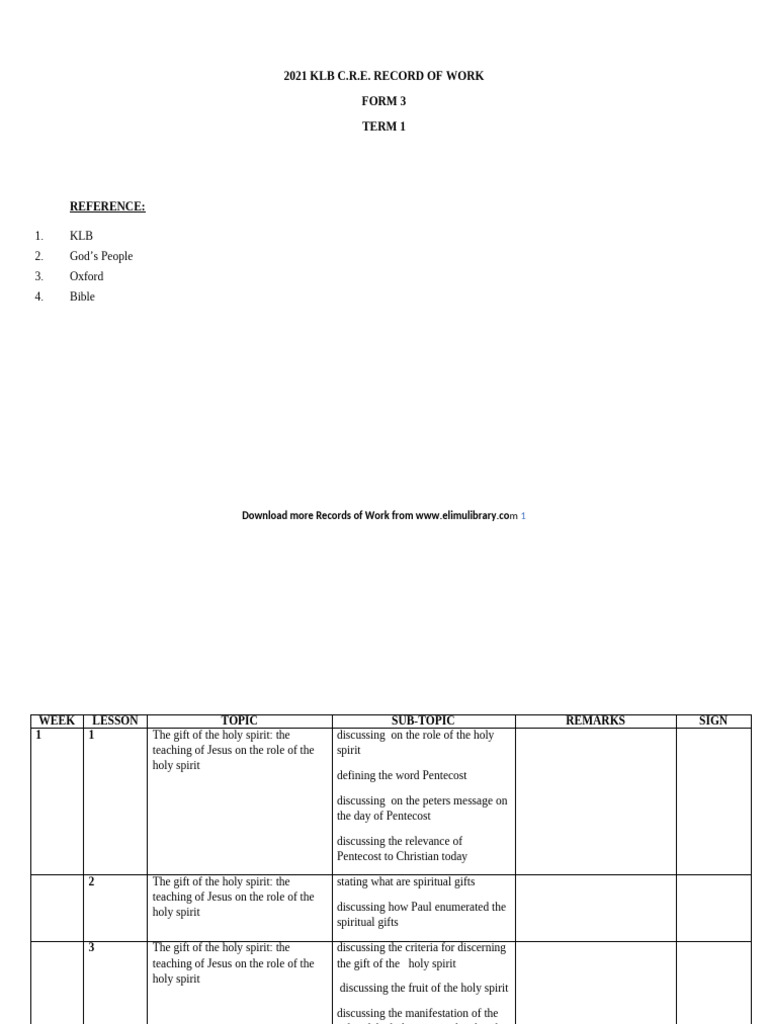 KLB C.R.E. Form 3 Term 1 Notes | PDF | Holy Spirit | Spiritual Gift