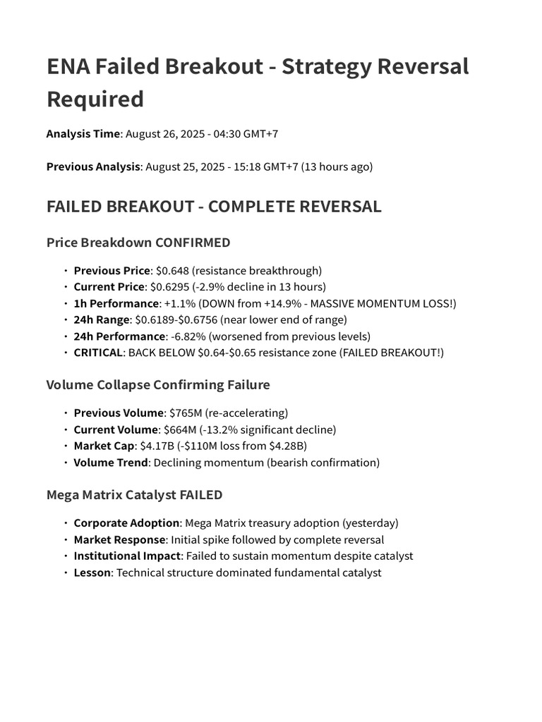 ENA Failed Breakout - Strategy Reversal Required | PDF | Risk | Economies