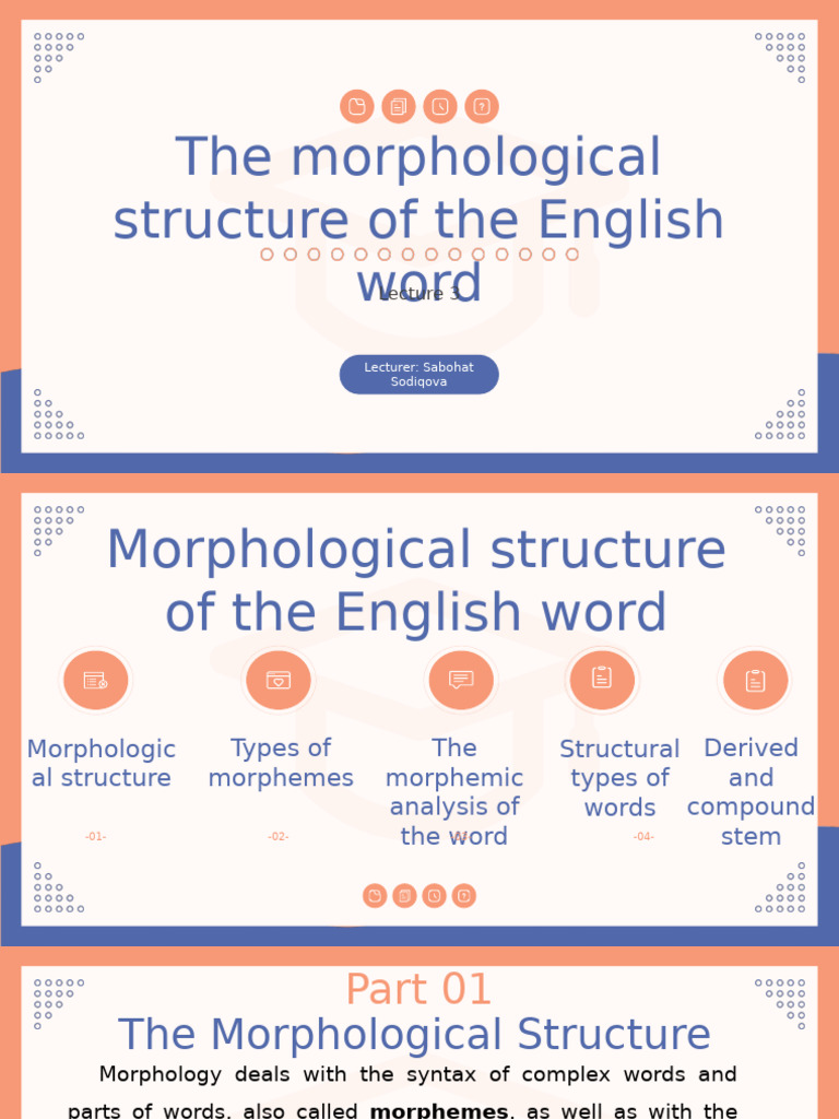 Morphological Structure of English Words | PDF | Morphology ...