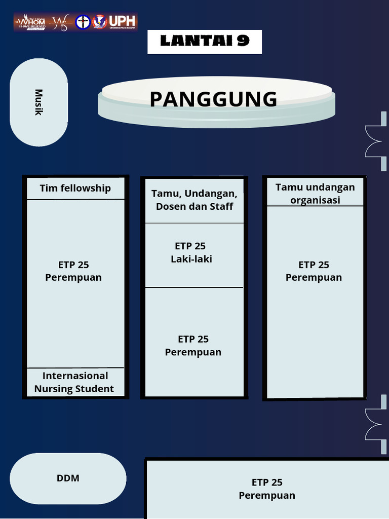 Susunan Acara di Lantai 9 dan 10 | PDF