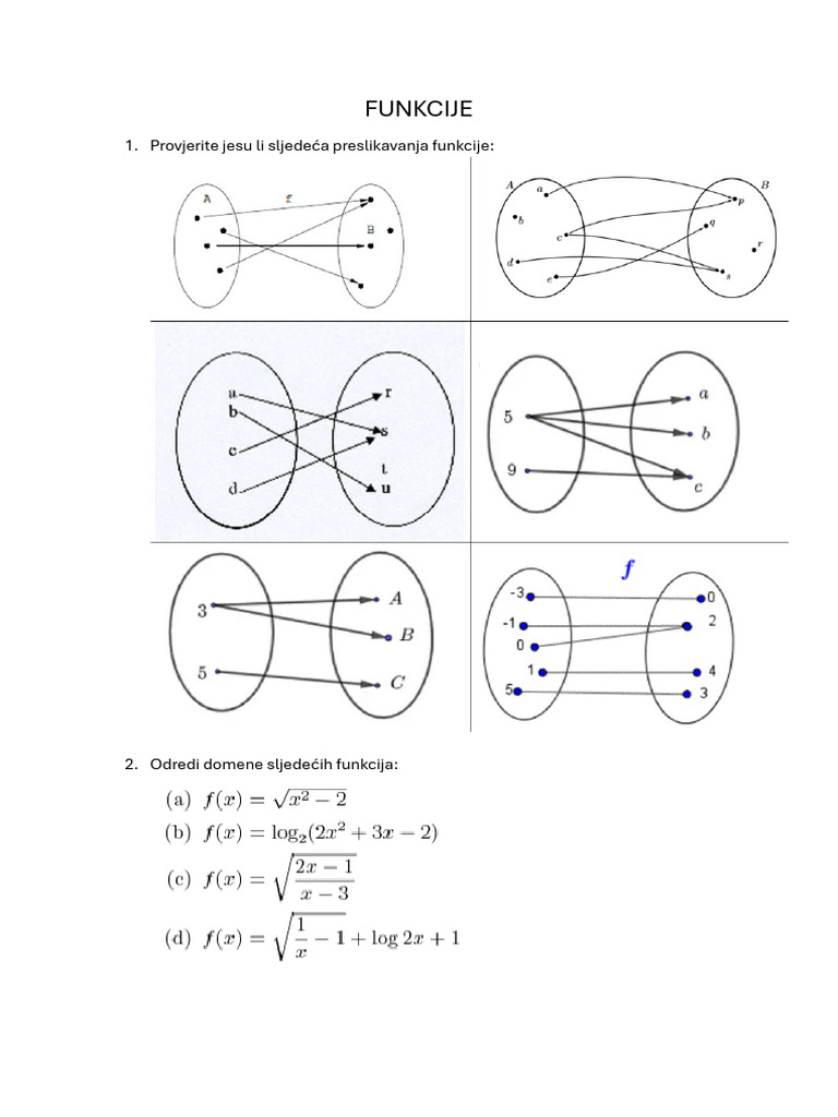 FUNKCIJE | PDF