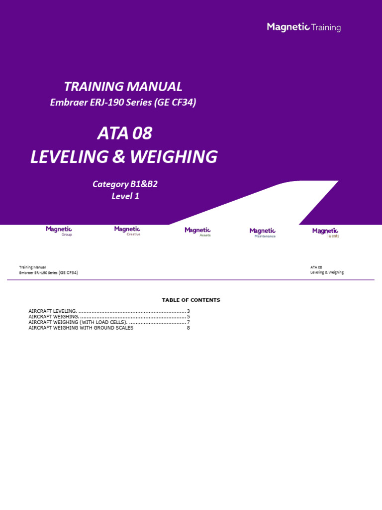 Ata 08 | PDF | Landing Gear | Aircraft
