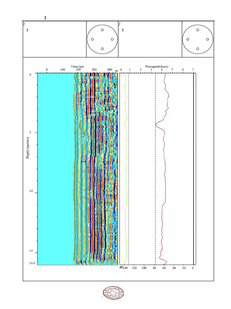 V 1. CP6-BR-18B-P5 Cross Hole Sonic Logging Report 84 | PDF